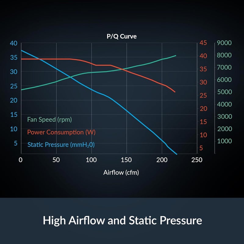 Arctic S12038-8K - Image 5